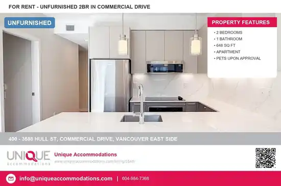 400 3588 HULL, Vancouver BC V5N 4R9