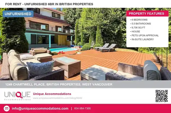 1249 CHARTWELL PLACE, West Vancouver BC V7S 2S2